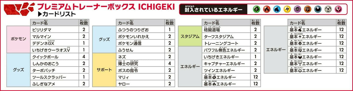 Pokemon Card Game Premium Trainer BOX ICHIGEKI Strike Master from Japan