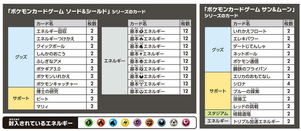 Pokemon Card Game Sword & Shield Premium Trainer Box from Japan