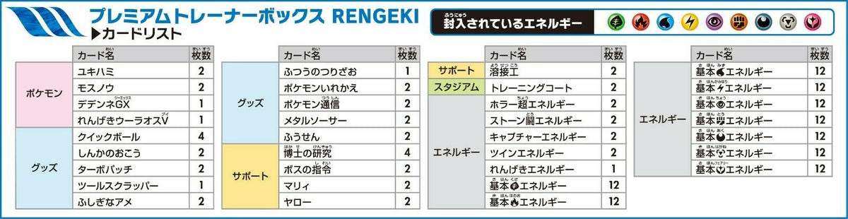 Pokemon Card Game Premium Trainer BOX RENGEKI Strike Master from Japan